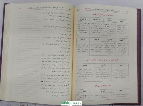 Mecmuatüs Sarf Arapça - Emsile Bina Maksud İzzi - مجموعة الصرف