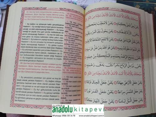 Açıklamalı Büyük Cevşen (Termo Deri Cilt ) Büyük Cevşen ve Transkripsi