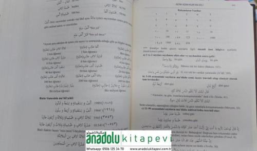 Adım Adım Kuran Dili | Necla Yasdıman 28. Yeni Baskı