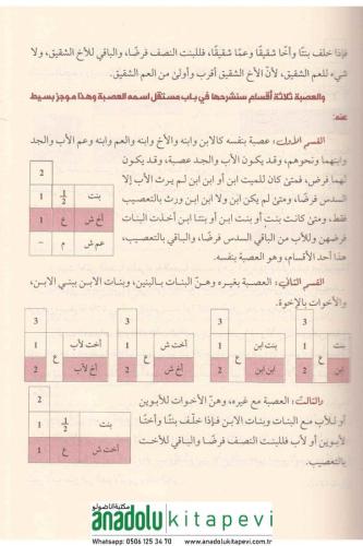 Basim el Umari Ebu İsmail باسم العمري أبو إسماعيل