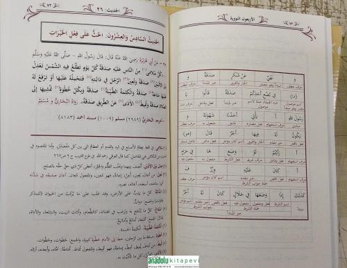 Şerhul Erbein Neveviyye - شرح الأربعين النووية