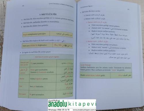 Çeviri Teknikleri ve Başlıca Arapça Kalıplar Arapça -Türkçe Türkçe- Ar