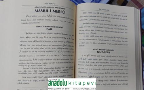 İzhar Mefhumu Kelime Manalı | Şaban Sadoğlu