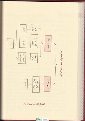Nüzhetün Nazar – نزهة النظر