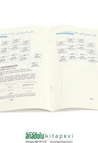 Yeni Emsile | Emsile Bina Şeması Hediyeli